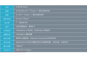 ICON爱康NETL14714跑步机 家用静音折叠14714